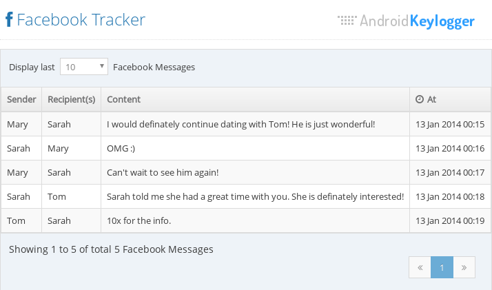 Tracking Facebook Messages with Facebook Spy feature of Android Keylogger